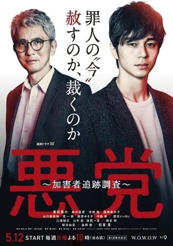 Villain: Perpetrator Chase Investigation Bajeczki